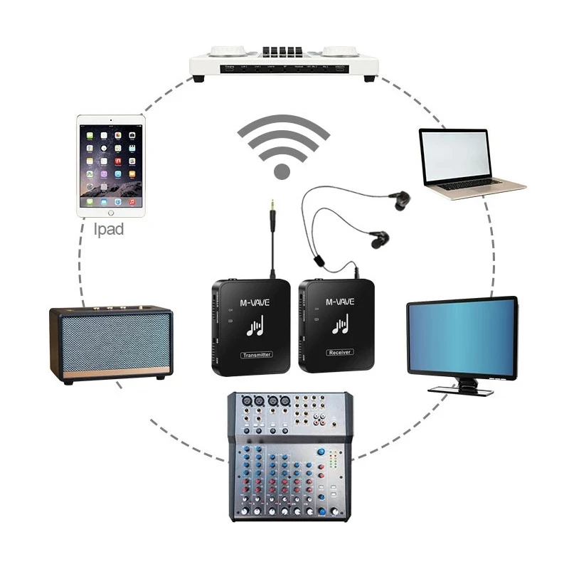 M-vave-ワイヤレスヘッドセット送信機および受信機、音楽 - Musical Instrument Amplifier のレビューと価格