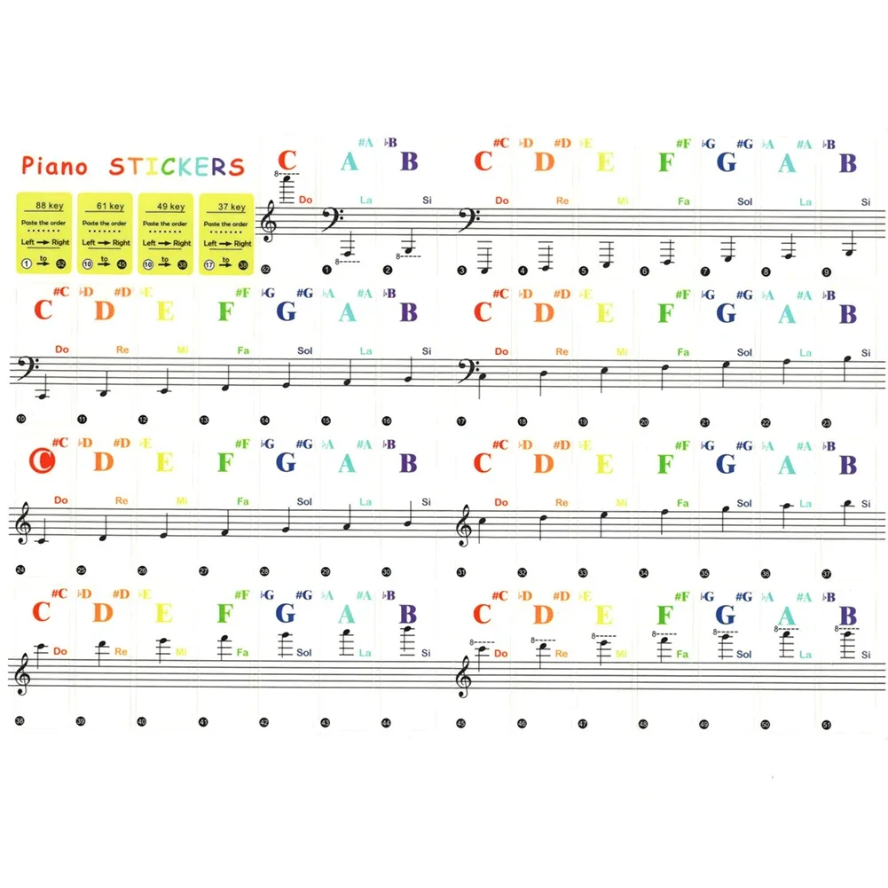 15.5x40mmの透明な色のピアノのキーボード,ステッカー - Musical Instrument Tabla のレビューと価格